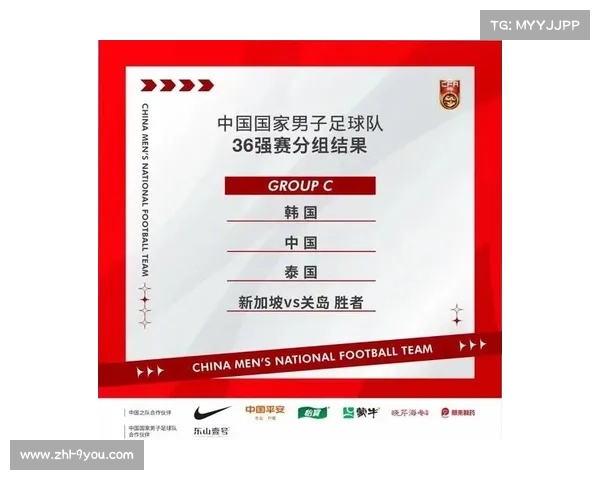 亚预赛抽签结果揭晓中韩泰同组争夺晋级名额 亚预赛抽签结果揭晓中韩泰同组争夺晋级名额